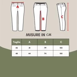 C.P. Company Kaki Cotton C.P. Company Cargo Pants -Fashion Menswear Shop 235db8a0a0cddad9f42b9656f9dedd1d