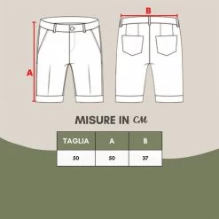 Gran Sasso White Short Sweatpants With Pockets -Fashion Menswear Shop 87facf354a09b4a251a6ce808328a603