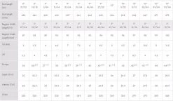 HOKA Bondi 8 Shoe - Coastal Sky/All Aboard - Womens Ladies Shoes -Fashion Menswear Shop 8b442c0944e9225d82ed1aade80438cb