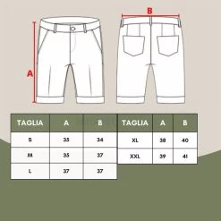 Malo Blue Navy Swim Short -Fashion Menswear Shop 9319f6921547389756d60fb1ddfdfc8a