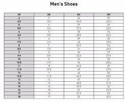 PUMA Incinerate Running Shoe - High Risk Red/Black - Sneaker - Mens 15 PUMA Incinerate Running Shoe - High Risk Red/Black - Sneaker - Mens -Fashion Menswear Shop ae40d8d91ad0bfd683332347343a1b4a