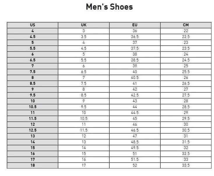 PUMA Incinerate Running Shoe - High Risk Red/Black - Sneaker - Mens 8 PUMA Incinerate Running Shoe - High Risk Red/Black - Sneaker - Mens - Image 8