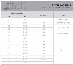 Marvel Captain America Black On Black New Era 9Fifty Adjustable Hat -Fashion Menswear Shop ce95ce1a41178a9b2295d229d98d1f16