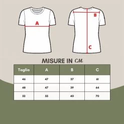 Lardini Navy Blue Cotton Short Sleeves Polo Shirt -Fashion Menswear Shop e2d5a034ad8de6cf513a3eee5bd532b4