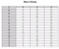 PUMA Scorch Runners - Black/White - Shoe - Mens -Fashion Menswear Shop eced828d85e9733cf6758b3ecf7f7902